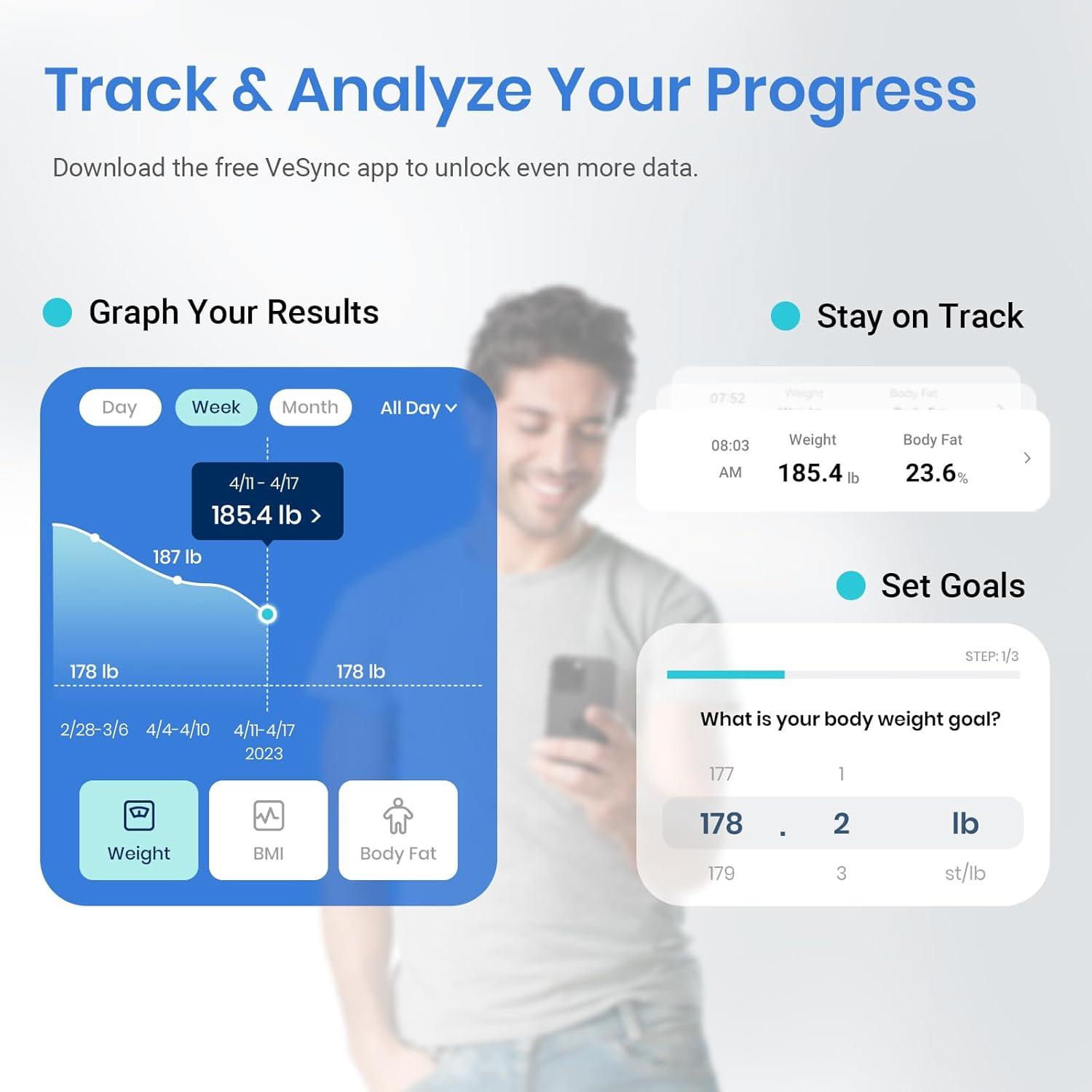 imageEtekcity Smart Scale for Body Weight FSAampHSA Eligible Bathroom Digital Weighing Scale with BMI Body Fat Muscle Mass Accurate Bluetooth Home User Health Equipment Sync Apps LED Tempered glassBlue
