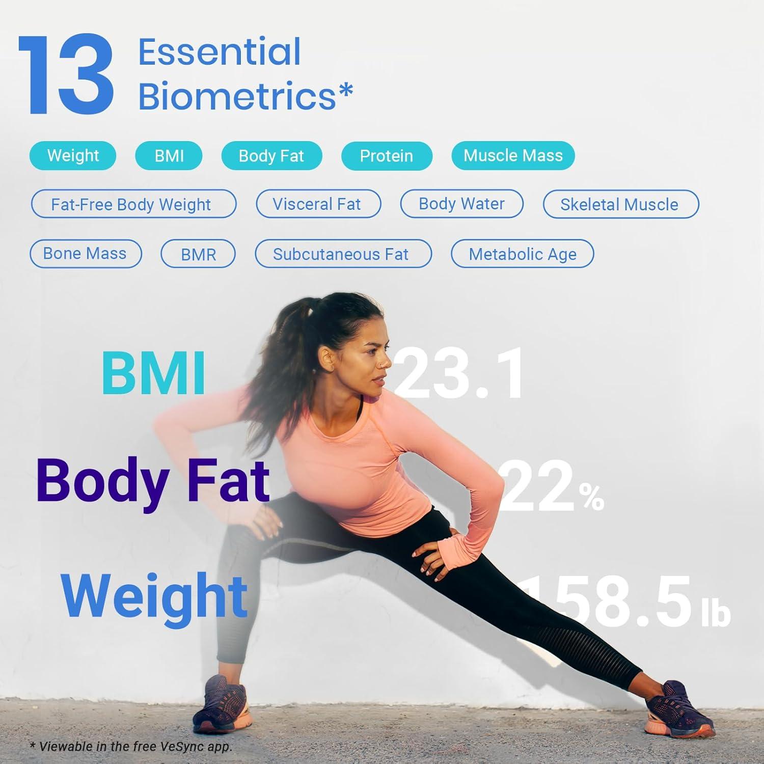 imageEtekcity Smart Scale for Body Weight FSAampHSA Eligible Bathroom Digital Weighing Scale with BMI Body Fat Muscle Mass Accurate Bluetooth Home User Health Equipment Sync Apps LED Tempered glassBlue