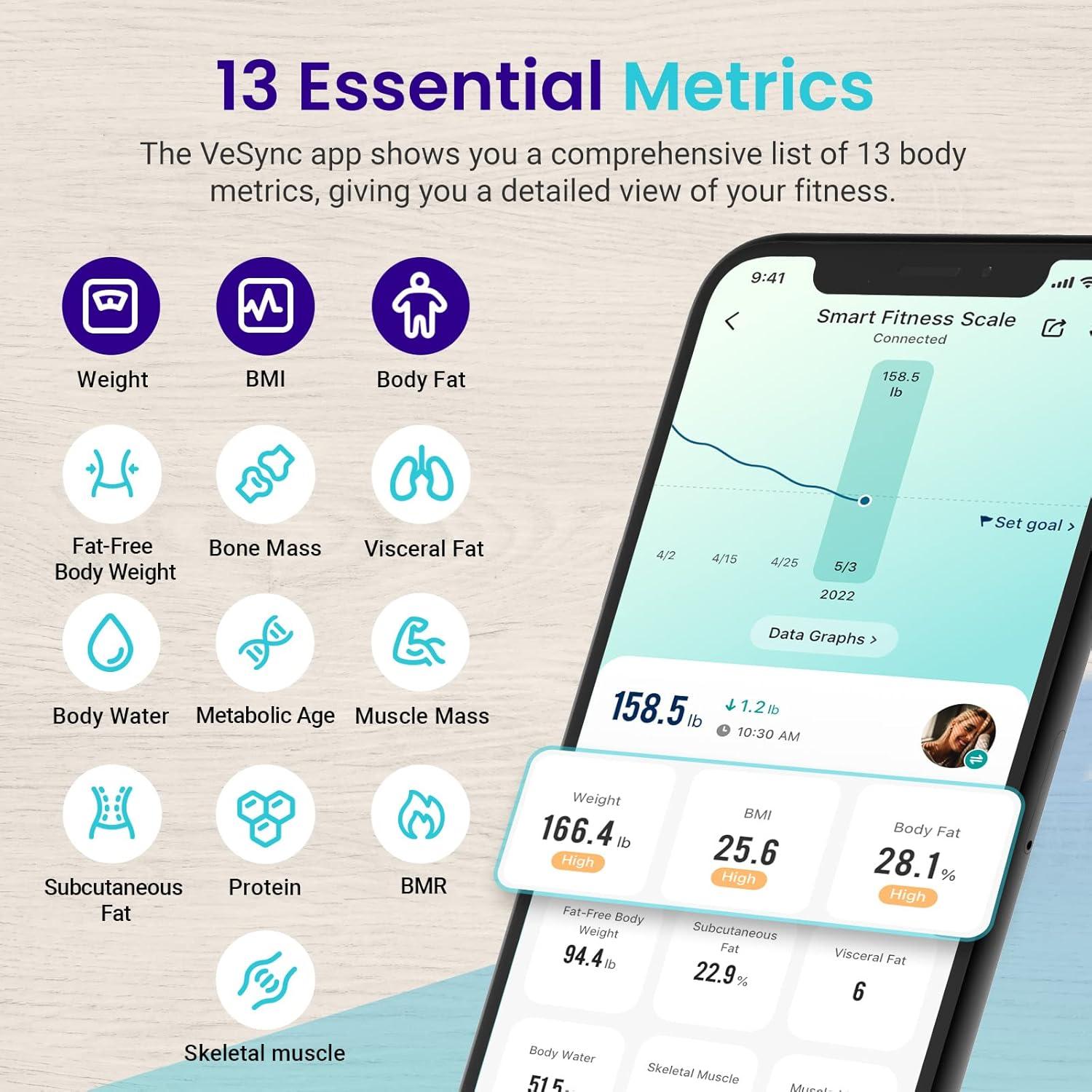 imageEtekcity Smart Scale for Body Weight FSAampHSA Eligible Bathroom Digital Weighing Scale with BMI Body Fat Muscle Mass Accurate Bluetooth Home User Health Equipment Sync Apps LED Tempered glassCarbon Black