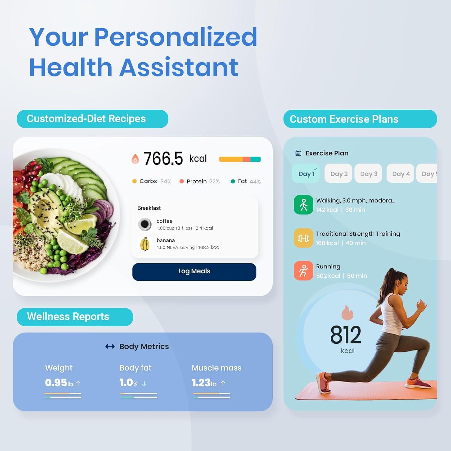 imageEtekcity Smart Scale for Body Weight FSAampHSA Eligible Bathroom Digital Weighing Scale with BMI Body Fat Muscle Mass Accurate Bluetooth Home User Health Equipment Sync Apps LED Tempered glassBlue
