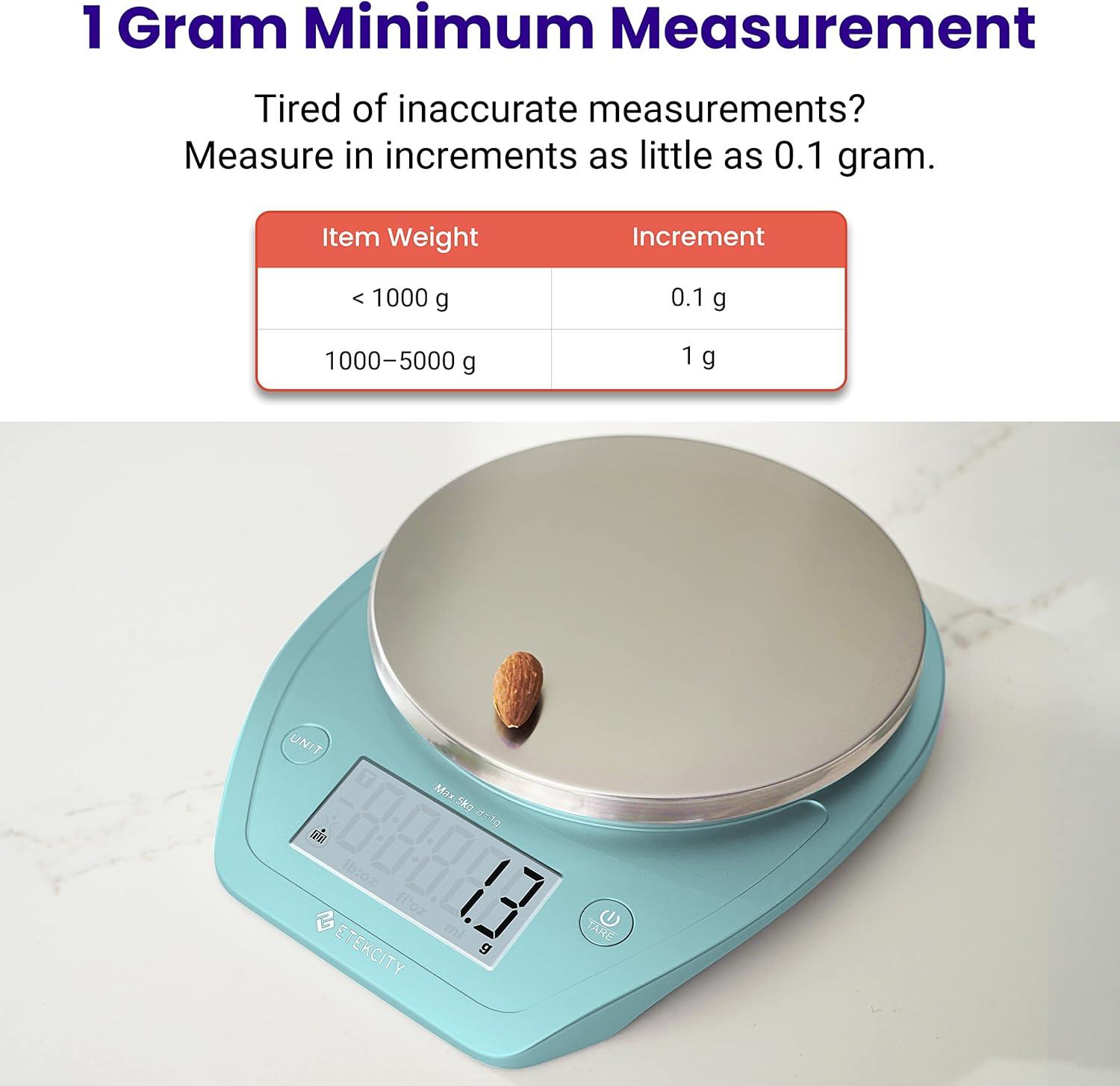 imageEtekcity Food Kitchen Scale With Bowl Digital Ounces and Grams for Cooking Baking Meal Prep Dieting and Weight Loss 11lb5kg Backlit DisplayBright Blue