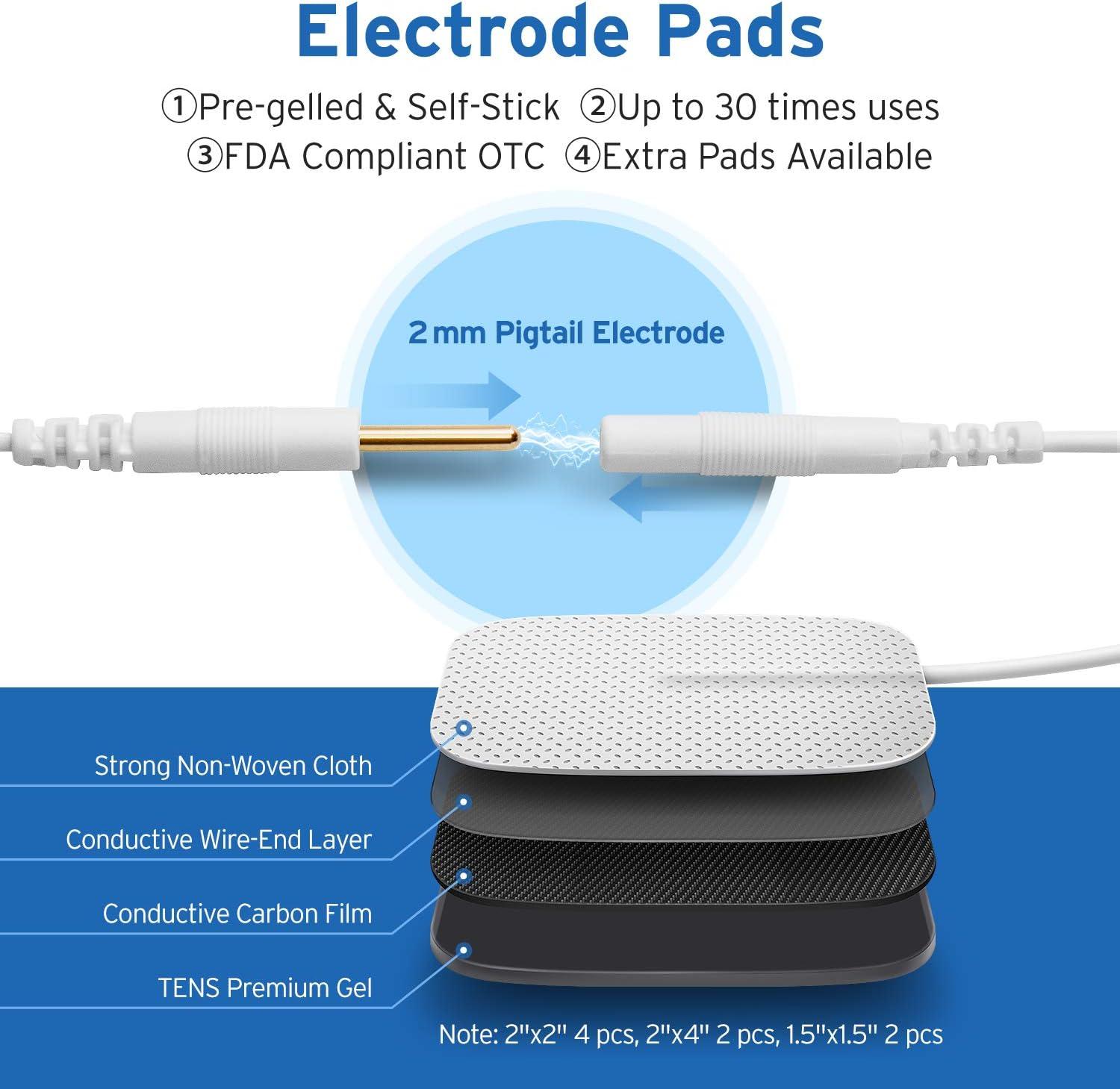 imageEtekcity TENS Unit Replacement Pads Electrodes for Back Pain Relief SelfAdhesive amp Gel Free for Electrotherapy White Pack of 16