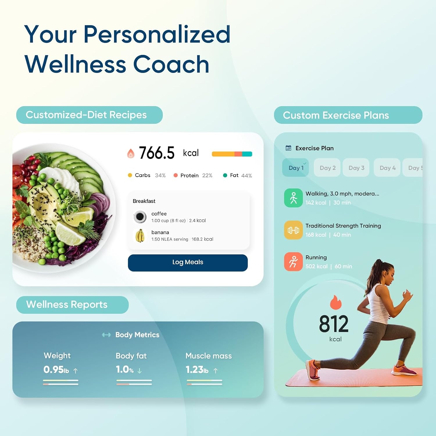 image:imageEtekcity WiFi 8Electrode Smart Scale for Body Weight and Fat Body Composition Scale with Color Handle Display 50 Metrics 5Segment Analysis WiFi Auto Sync and USBC ChargingBlack