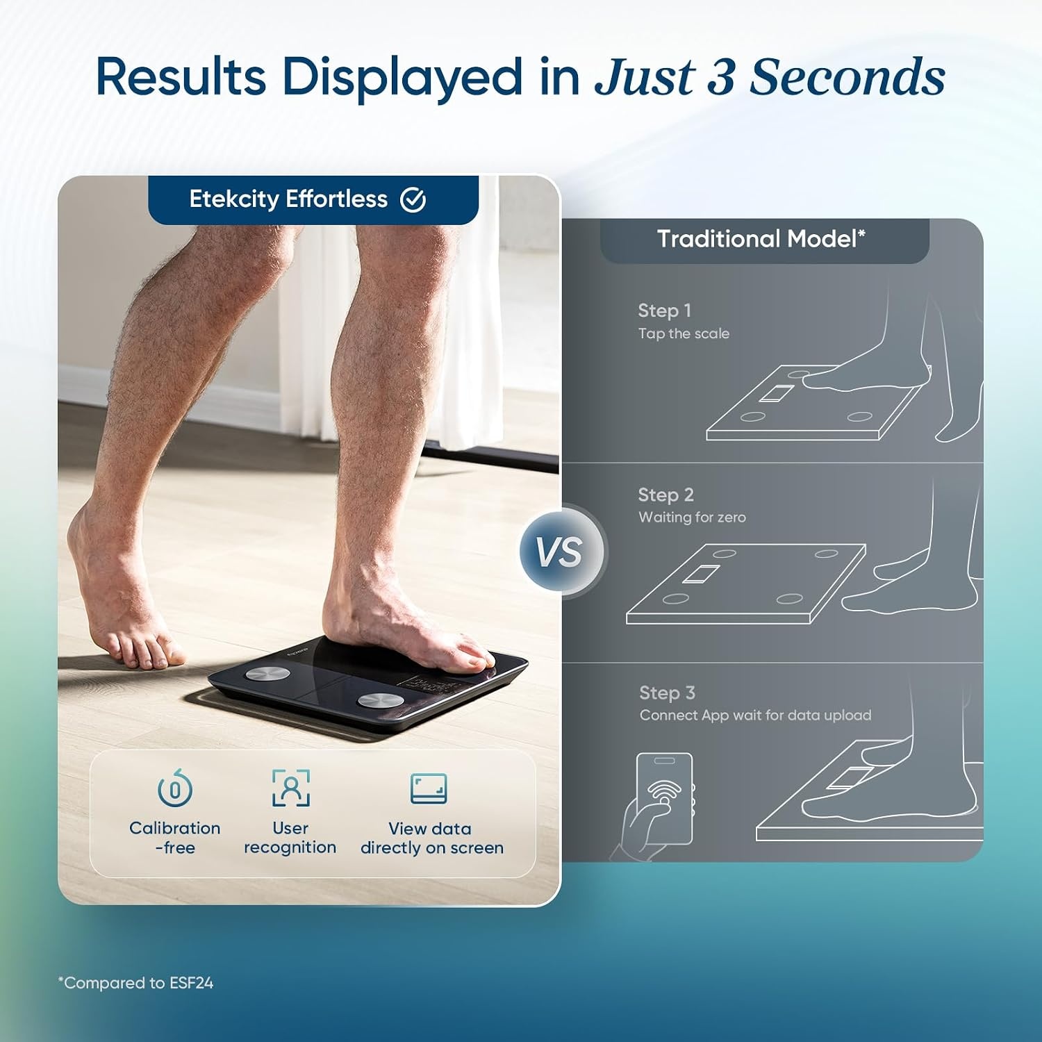 image:imageEtekcity WiFi 8Electrode Smart Scale for Body Weight and Fat Body Composition Scale with Color Handle Display 50 Metrics 5Segment Analysis WiFi Auto Sync and USBC ChargingAsh Black