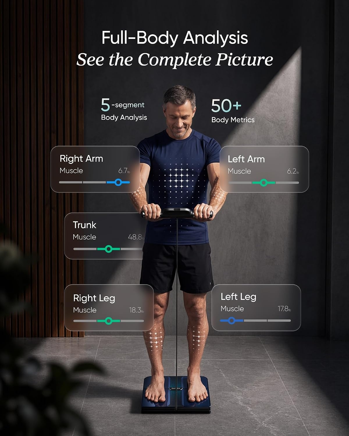 image:imageEtekcity WiFi 8Electrode Smart Scale for Body Weight and Fat Body Composition Scale with Color Handle Display 50 Metrics 5Segment Analysis WiFi Auto Sync and USBC ChargingBlack