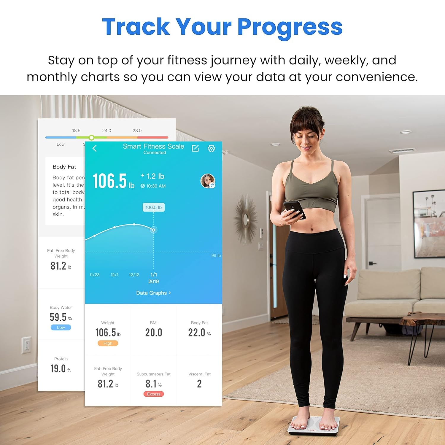 image:imageEtekcity WiFi 8Electrode Smart Scale for Body Weight and Fat Body Composition Scale with Color Handle Display 50 Metrics 5Segment Analysis WiFi Auto Sync and USBC ChargingWhite