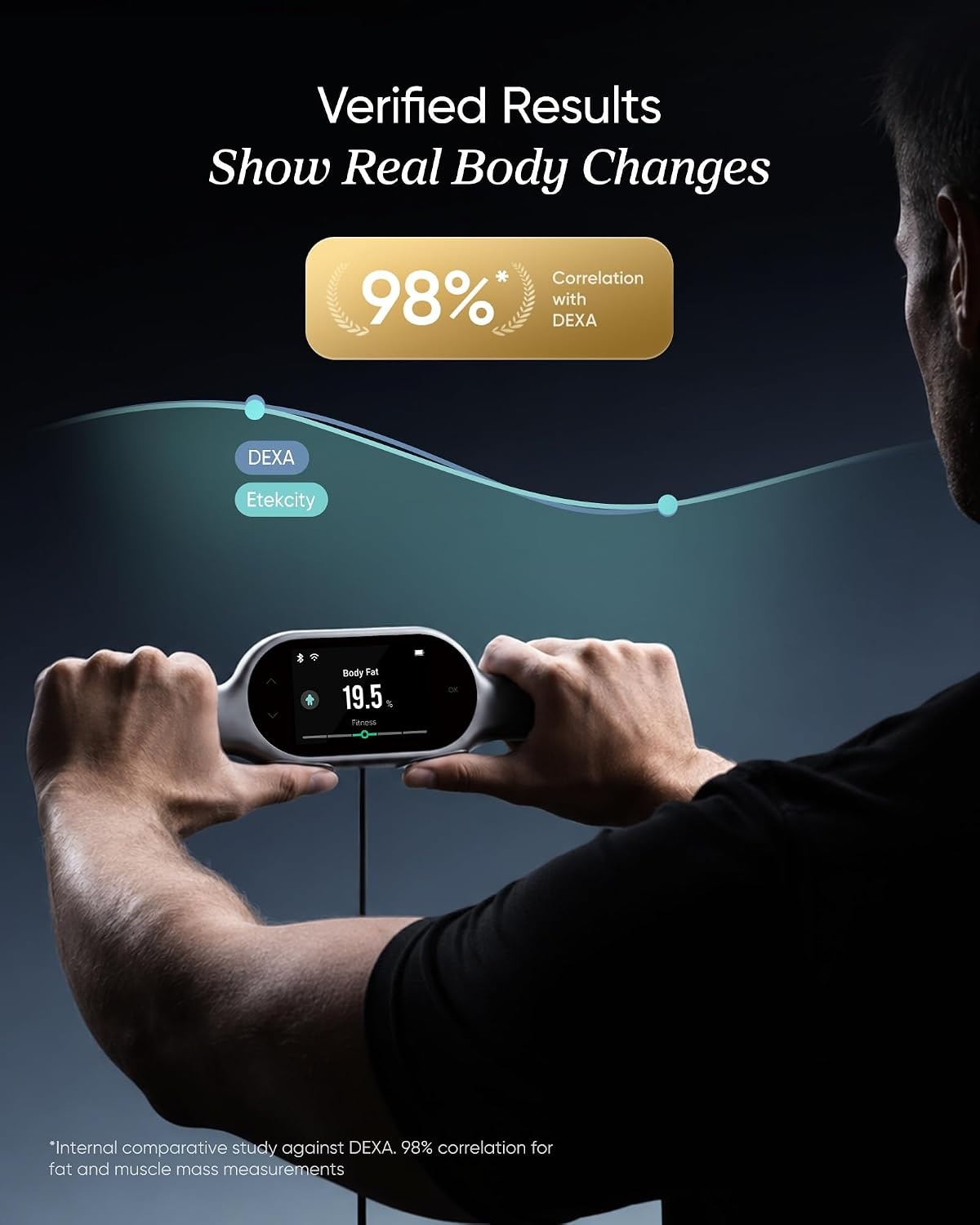 image:imageEtekcity WiFi 8Electrode Smart Scale for Body Weight and Fat Body Composition Scale with Color Handle Display 50 Metrics 5Segment Analysis WiFi Auto Sync and USBC ChargingBlack