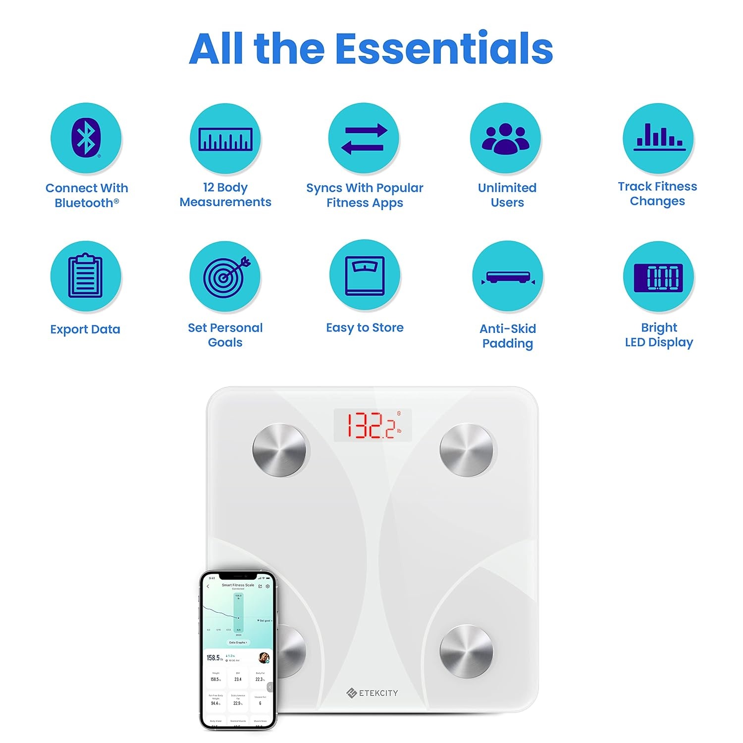 image:imageEtekcity WiFi 8Electrode Smart Scale for Body Weight and Fat Body Composition Scale with Color Handle Display 50 Metrics 5Segment Analysis WiFi Auto Sync and USBC ChargingWhite